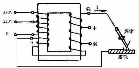 没有三相电380v怎么办？220v电压改成380v电压怎么做(图1)